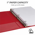 Samsill Durable Three-Ring View Binder, Red, SAM16433