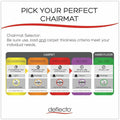 Deflecto SuperMat Medium Pile Carpet Chairmat, Clear, DEFCM14142