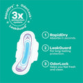 Procter & Gamble Always Flexi-Wing Ultra Thin Pads, Mint Green, 32 / Pack, PGC97020