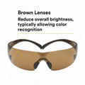 3M SecureFit Protective Eyewear, MMMSF405SGAFB