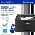 Brother HL-L2460DW Desktop Wired Laser Printer - Monochrome, Gray, BRTHLL2460DW