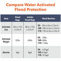 Absorbent Specialty Quick Dam Flood Barriers, Black, 8 / Carton, APRQD6108