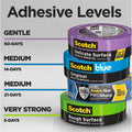 3M Scotch Rough Surface Painter's Tape 2060-36AP, 1.41 in x 60.1 yd, Green, 1 Roll, MMM206036AP