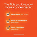 Tide Plus Liquid Detergent, Orange, 1 Bottle, PGC12241