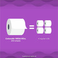 Kimberly-Clark Professional Ultra Comfort Toilet Paper, White, 12 / Pack, KCC55494