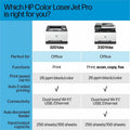 HP LaserJet Pro 3201dw Wireless Laser Printer - Color, White, HEW499Q9F