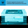 HP LaserJet Pro 3201dw Wireless Laser Printer - Color, White, HEW499Q9F
