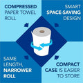 Kimberly-Clark Scott Universal 100% Recycled Fiber Hard Roll Paper Towels, White, 6 / Carton, KCC56158