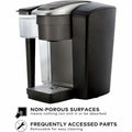 Keurig Dr Pepper K-1550 Commercial Coffee Maker, Black, GMT0307