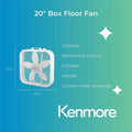 Equity Sales & Marketing Kenmore Box Floor Fan, White, ESMKM60048WH
