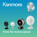 Equity Sales & Marketing Kenmore 16" Wall Fan, White, ESMKM60050WH