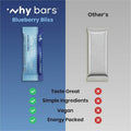 Why Bars Superfood Protein Snack Bars, 12 / Pack, WHYWB6