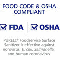 Gojo PURELL Foodservice Surface Sanitizer, Clear, 4 / Carton, GOJ434104CT