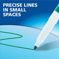 Newell Expo Dry-Erase Marker Kit, 1 Set, SAN80054A