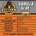 Gorilla Glue Clear Gel, GOR113455