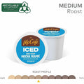Keurig Dr Pepper McCafe K-Cup Iced One-Step Mocha Frappe, 4 / Carton, GMT9845CT