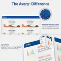 Avery Shipping Labels, Sure Feed, 2" x 4", 100 Clear Labels (18663), 250 / Pack, AVE8663