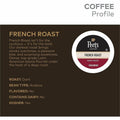 Keurig Dr Pepper Peet's Coffee™ K-Cup French Roast Coffee, 4 / Carton, GMT2405CT