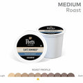 Keurig Dr Pepper . Peet's Coffee™ K-Cup Cafe Domingo Coffee, 4 / Carton, GMT2404CT