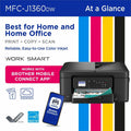 Brother Work Smart MFC-J1360DW Wired & Wireless Inkjet Multifunction Printer - Color - Black, BRTMFCJ1360DW