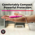 Kimberly-Clark U by Kotex Click Compact Tampons, White, 8 / Carton, KCC53445CT