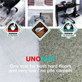 Floortex Unomat Chair Mat, Clear, FLRNRCMFLPD0002