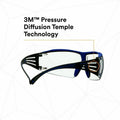 3M SecureFit Protective Eyewear, Gray, MMMSF401XSGAFBL