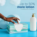 Procter & Gamble Puffs Plus Lotion Facial Tissue, White, 24 / Carton, PGC58600