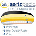Serta Chair, Black, SRJ48965