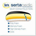 Serta Chair, Black, SRJ48966