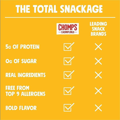 We Are The Chompians CHOMPS Chomplings Snack Sticks, 24 / Pack, CHSLCTOTJ24