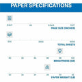 Sylvamo Hammermill Premium 28 lb Laser Print Paper, White, 8 1/2" x 11", 8 / Carton, HAM125534CT