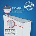 Avery DuraHinge Durable View Binder, White, 8 1/2" Width x 11" Length, 12 / Carton, AVE09501CT