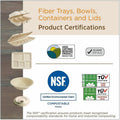 World Centric Compostable Fiber Plate, Natural, 1000 / Carton, WORPLSCU6LFP
