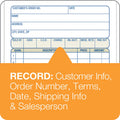 TOPS Adams Carbonless 3-part Sales Order Books, Pink, 4.18" Width x 7.18" Length, ABFTC4705