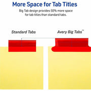 Avery® Big Tab Insertable Dividers - Reinforced Gold Edge, 1 Set