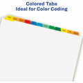 Avery Index Maker Index Divider, White, 1 Pack, AVE11405