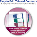 Avery Ready Index Customizable TOC Binder Dividers, Clear, 1 Set, AVE11816