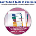 Avery Ready Index Customizable TOC Binder Dividers, Clear, 1 Set, AVE11817