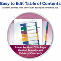Avery Ready Index Customizable TOC Binder Dividers, Clear, 1 Set, AVE11818