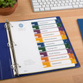 Avery Ready Index Customizable TOC Binder Dividers, Clear, 1 Set, AVE11818