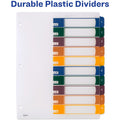 Avery Ready Index Customizable TOC Binder Dividers, Clear, 1 Set, AVE11818