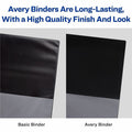 Avery Heavy-Duty Framed View 3-Ring Binder, White, 8 1/2" Width x 11" Length, AVE68052