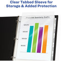 Avery Print & Apply Sheet Protector Dividers, Clear, 1 Set, AVE75501