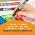 BIC Intensity Permanent Markers, 1 Dozen, BICGPM11-RD