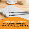BIC Fine Point Round Stic Pens, 1 Dozen, BICGSFG11BK