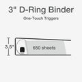 TOPS Cardinal Premier ONE-TOUCH Easy Open Locking Slant-D Rings Binder, White, 8 1/2" Width x 11" Length, CRD10330