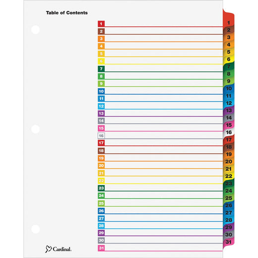 Cardinal® OneStep Daily Index System, 1 Set