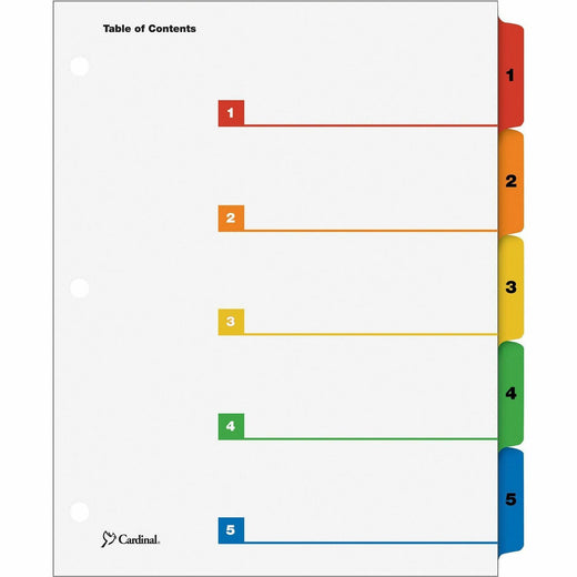 Cardinal® OneStep Index System, 1 Set
