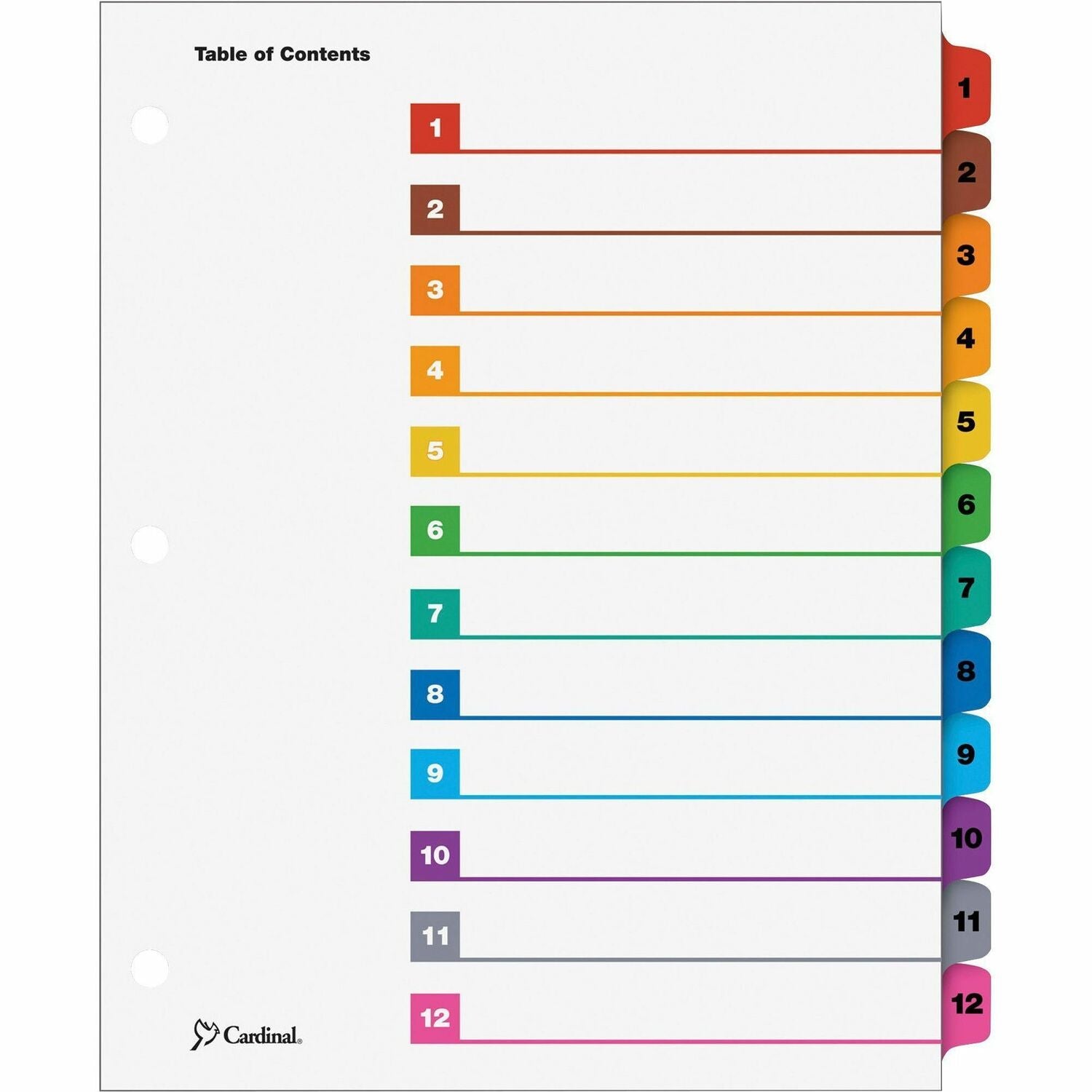 Cardinal® OneStep Index System, 1 Set
